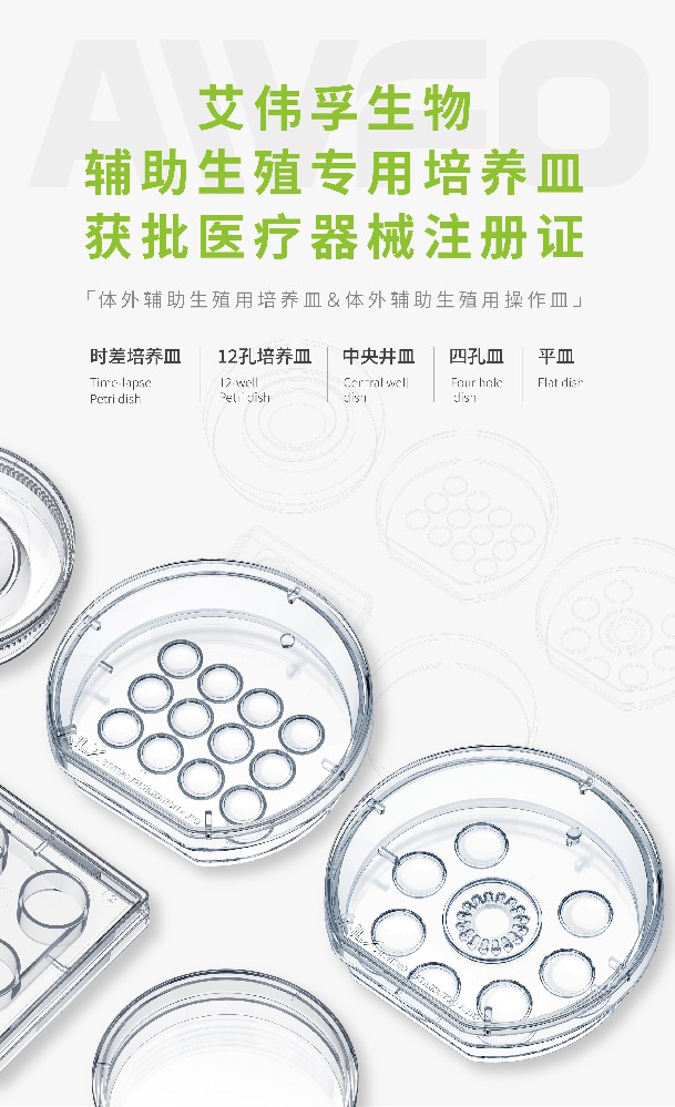 喜報(bào) | 艾偉孚生物輔助生殖專用培養(yǎng)皿已獲批醫(yī)療器械注冊(cè)證！